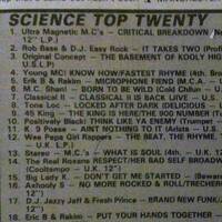 Capital Rap Show Sept 1990 Side A by palma stallings