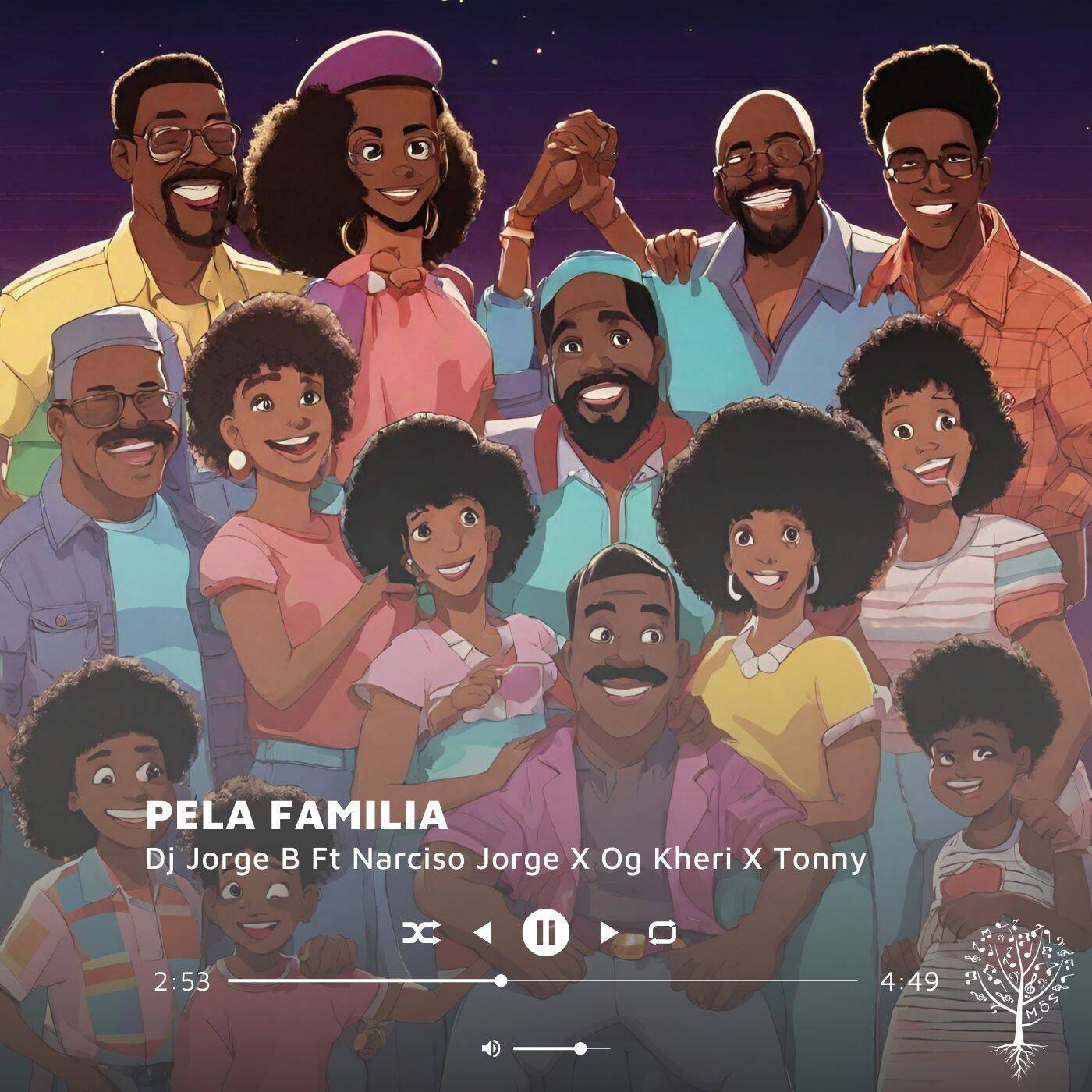 Pela Familia (Nzambe Yami) (Prod. Addih Pela MosRecordz)