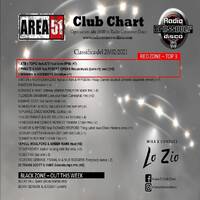 150.Area51ClubChart_27022021_RadioCrossoverDisco by Donato 'Lo Zio' Carlucci