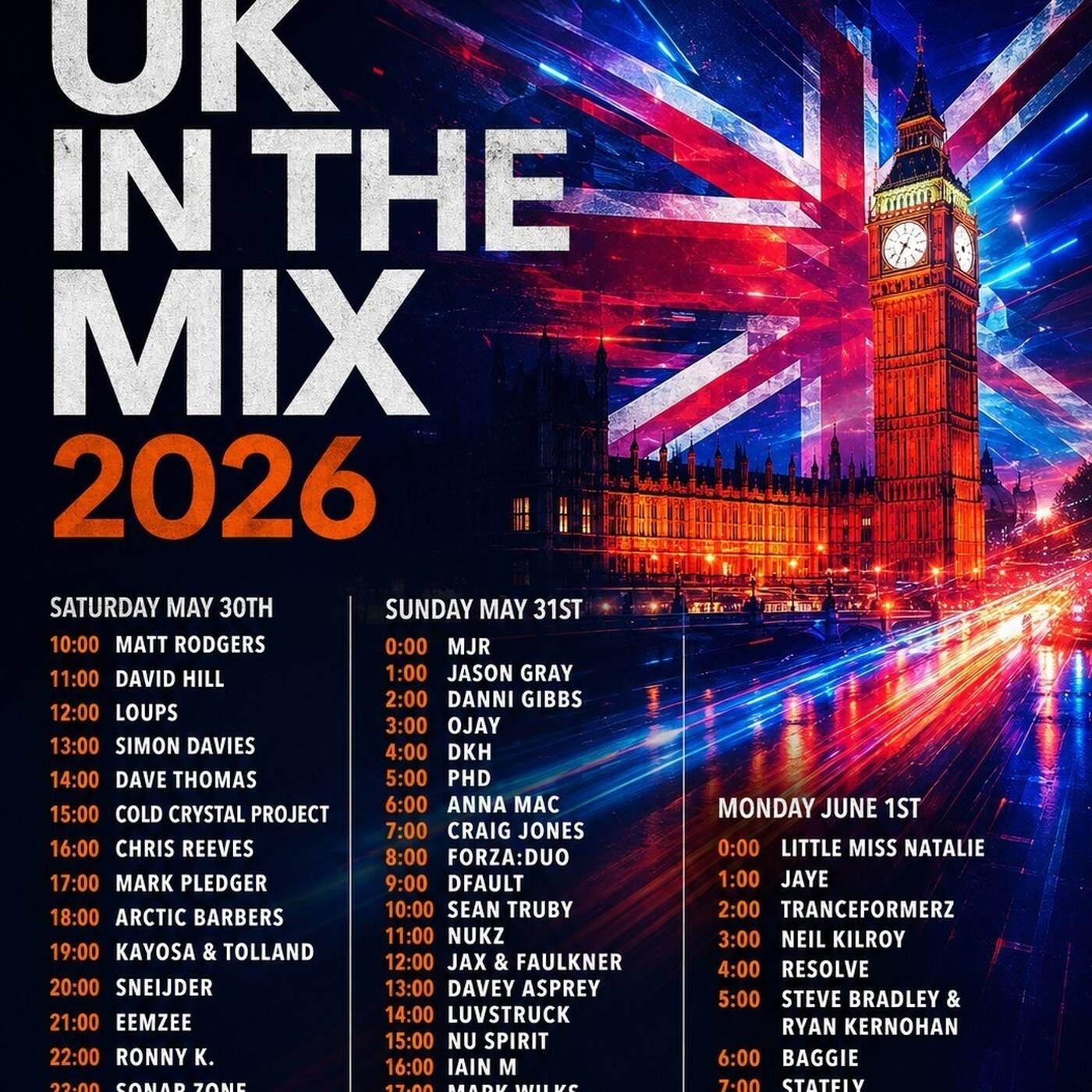 UK in The Mix (exclusive set) — Heaven's Frequency cover