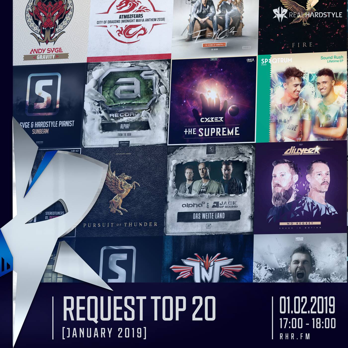 Request Top 20 January 2019