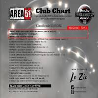 152.Area51ClubChart_13032021_RadioCrossoverDisco by Donato 'Lo Zio' Carlucci