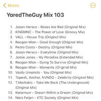 YaredTheGuy Mix 103 by Yaredtheguy