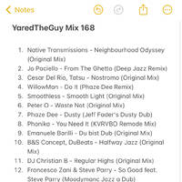 YaredTheGuy Mix 168 by Yaredtheguy