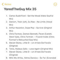 YaredTheGuy Mix 35 by Yaredtheguy