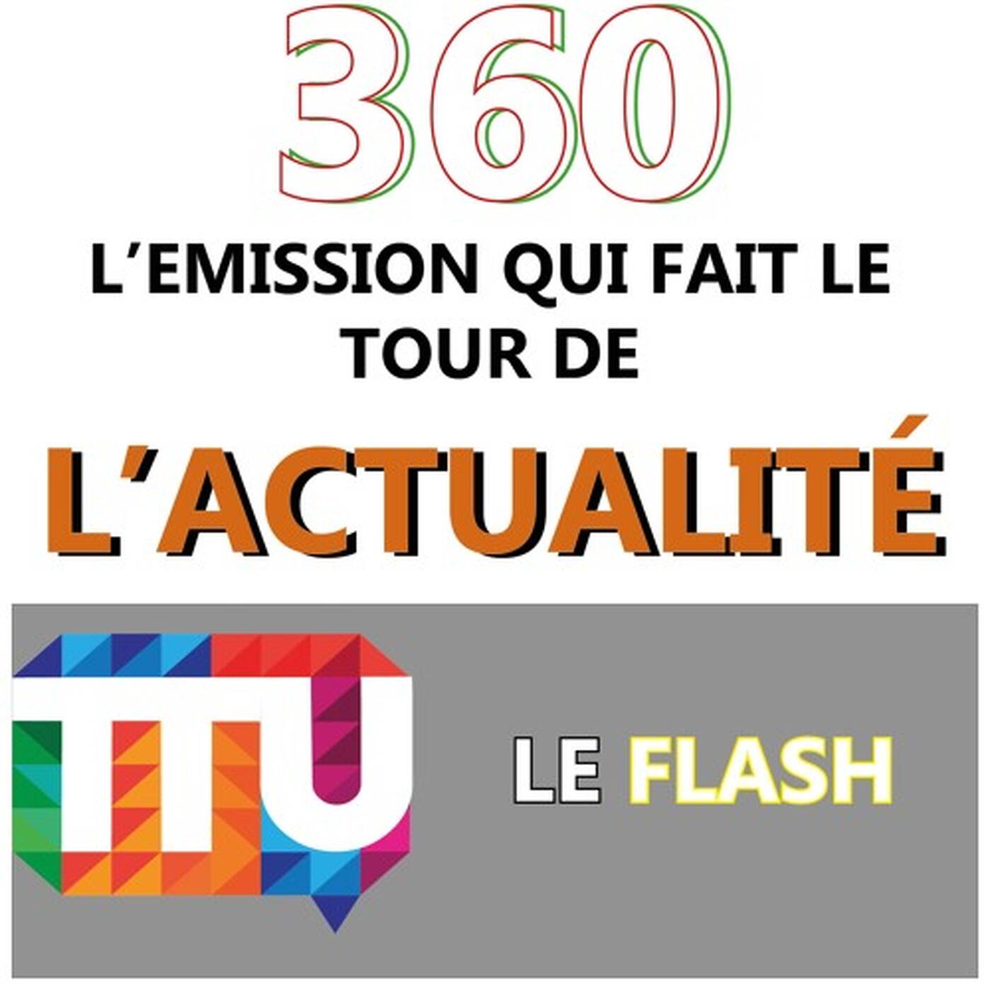 29.01.18 // L'actu du 29 janvier - Tristan Barraux episode artwork