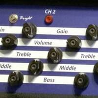 Hiram Rivera-George Lynch Style Mix by NonServiam Hiram