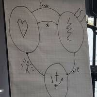 Jesus nachfolgen (Karl) by FeG Regensburg