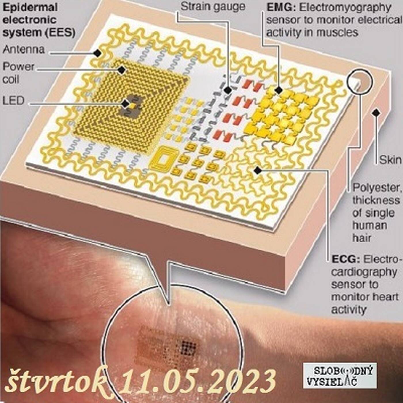Spirituálny kapitál 461 - 2023-05-11 „Deep state, church, look“ episode artwork