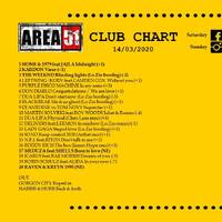 102.Area51ClubChart_14032020 by Donato 'Lo Zio' Carlucci