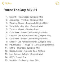 YaredTheGuy Mix 21 by Yaredtheguy