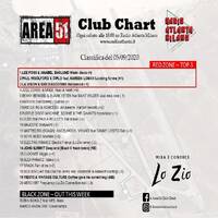 127.Area51ClubChart_05092020_Radio_Atlanta by Donato 'Lo Zio' Carlucci