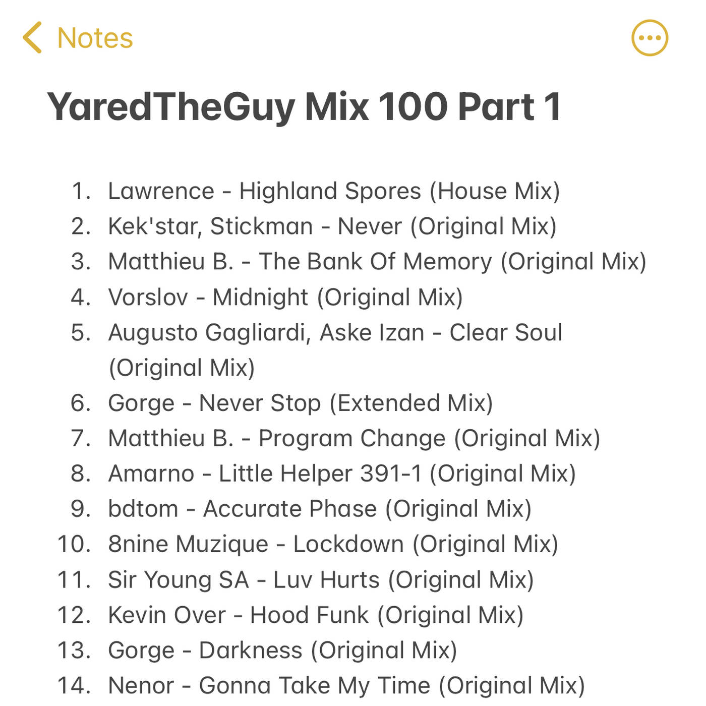 YaredTheGuy Mix 100 Part 1 episode artwork