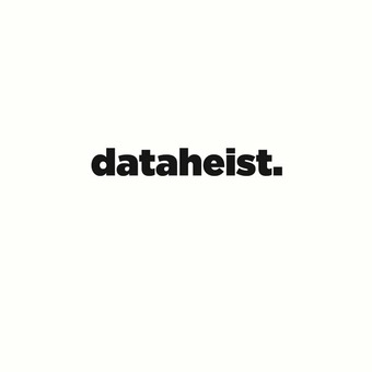 Dataheist