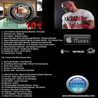 FatFlys House Podcast #101 Top 5 Guest Mix From DAMON HESS by FatFly