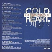 Dj ReGun Cold Heart Riddim Mix November 2015 by Jones Reagan
