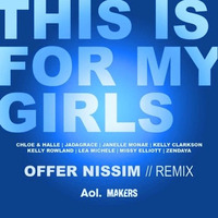 Offer Niisim Ft. Star Girls - This Is For My Girls (Melodika Edit 2017) **BUY/FREE DOWNLOAD** by Melodika