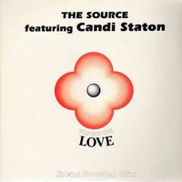 Candi Stanton - You Got The Love (Riky Lopez Remix) Free Download. by Riky Lopez