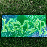 Kevlar Mini Mix promo by Kevin Corcoran