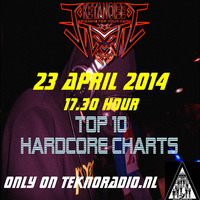 Top 10 HardCore Charts April 2014 - Ketanoise DJ by Ketanoise