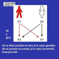 Opony 167 - 2017-03-30 Genetika v psychiatrii by Slobodný Vysielač
