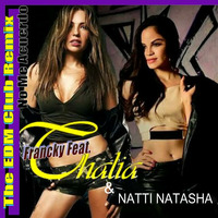 Dj Francky Feat.Thalía &amp; Natti Natasha - No Me Acuerdo (The EDM Club Remix) by Dj Francky