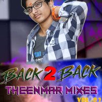 [www.newdjoffice.in]-03. Nenla neela madu bala Song Remix By Dj Mahesh From M.B.N.R by newdjoffice.in