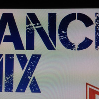 Club dancefloor mix 2019 vol 2 dj coolmix paris by DW210SAT