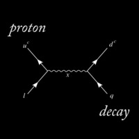 Proton Decay by Elektro Krampf Therapie