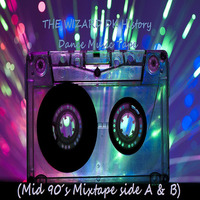 THE WIZARD DK History - Dance Music Tape(Mid 90´s Mixtape side B) by THE WIZARD DK