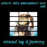 Chart Mix November 2019 (2019 XXL Mixed By DJaming) by Gilbert Djaming Klauss