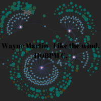 Wayne Martin - Like the wind. 110BPM C. by Wayne Martin Richards.