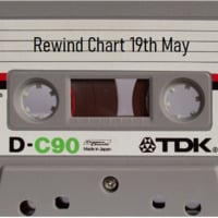 Rewind Chart 19th May by Rewind Chart