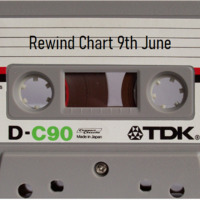 Rewind Chart 9th June by Rewind Chart