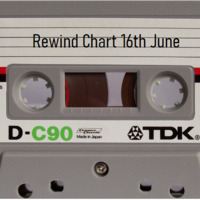 Rewind Chart 16th June by Rewind Chart