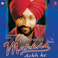 Mukhda Dekh Ke Remix by Mixing Dj
