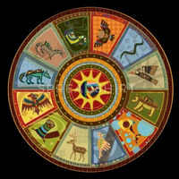 Medicine Wheel by JoYfull Natives