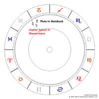 2021: Eine neue Zeit bricht an by Sylvia Grotsch