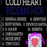 dj charley254 cold heart riddim by Ukunda