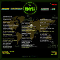 ClubMirchi EP 23-01-2021 with DJ Richard &amp; Mirchi Deep by Krewella Abhishek