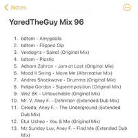 YaredTheGuy Mix 96 by Yaredtheguy
