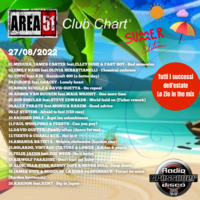 Area51ClubChart Summer Edition2022 27082022 RadioCrossoverDisco.mp3 by Donato 'Lo Zio' Carlucci