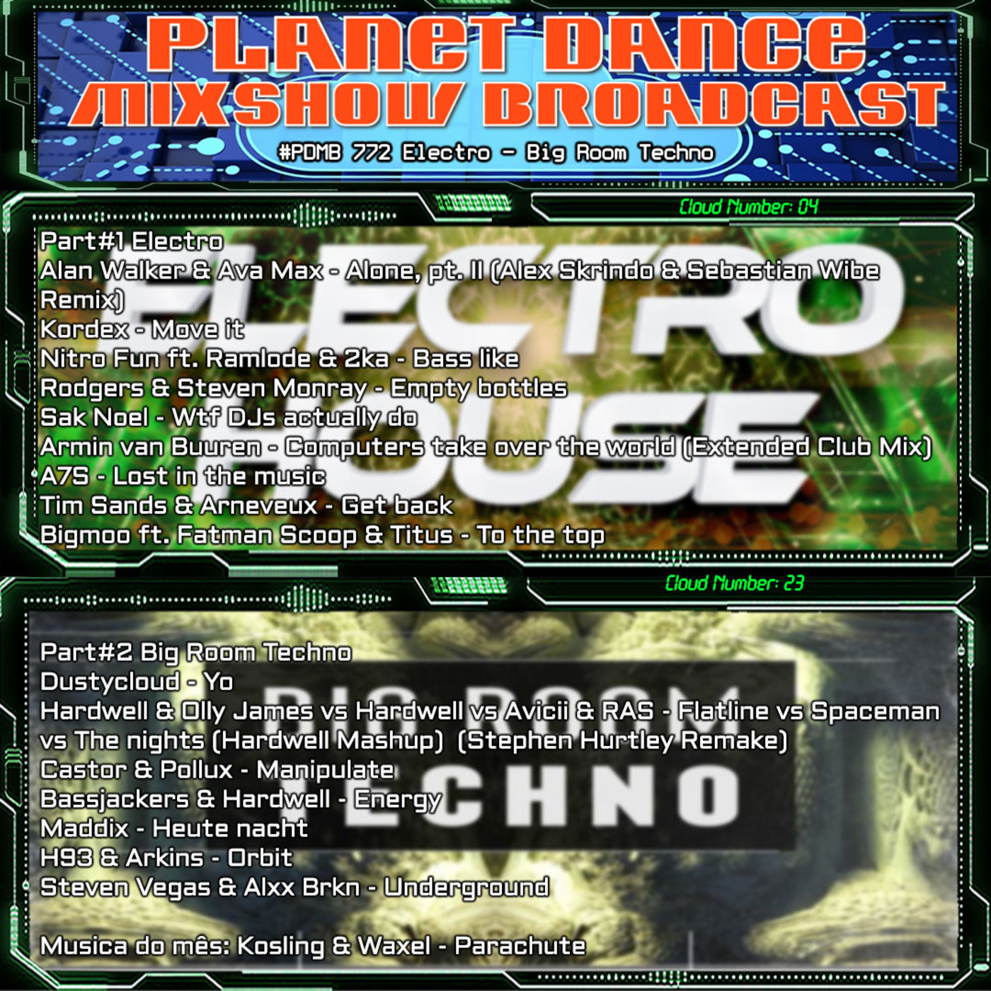 Planet Dance Mixshow Broadcast 772 Electro - Big Room Techno