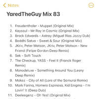 YaredTheGuy Mix 83 by Yaredtheguy