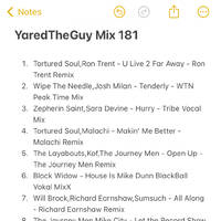 YaredTheGuy Mix 181 by Yaredtheguy