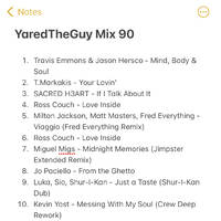 YaredTheGuy Mix 90 by Yaredtheguy