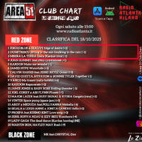 365.Area51ClubChart_18102025_RadioAtlantaMilano_onlymix by Donato 'Lo Zio' Carlucci