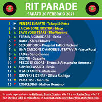 RIT PARADE - 20/02/2021 (con Molella) by Stefano Cilio