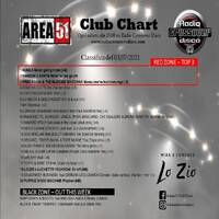 168.Area51ClubChart_03072021_RadioCrossoverDisco by Donato 'Lo Zio' Carlucci