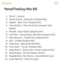 YaredTheGuy Mix 68 by Yaredtheguy